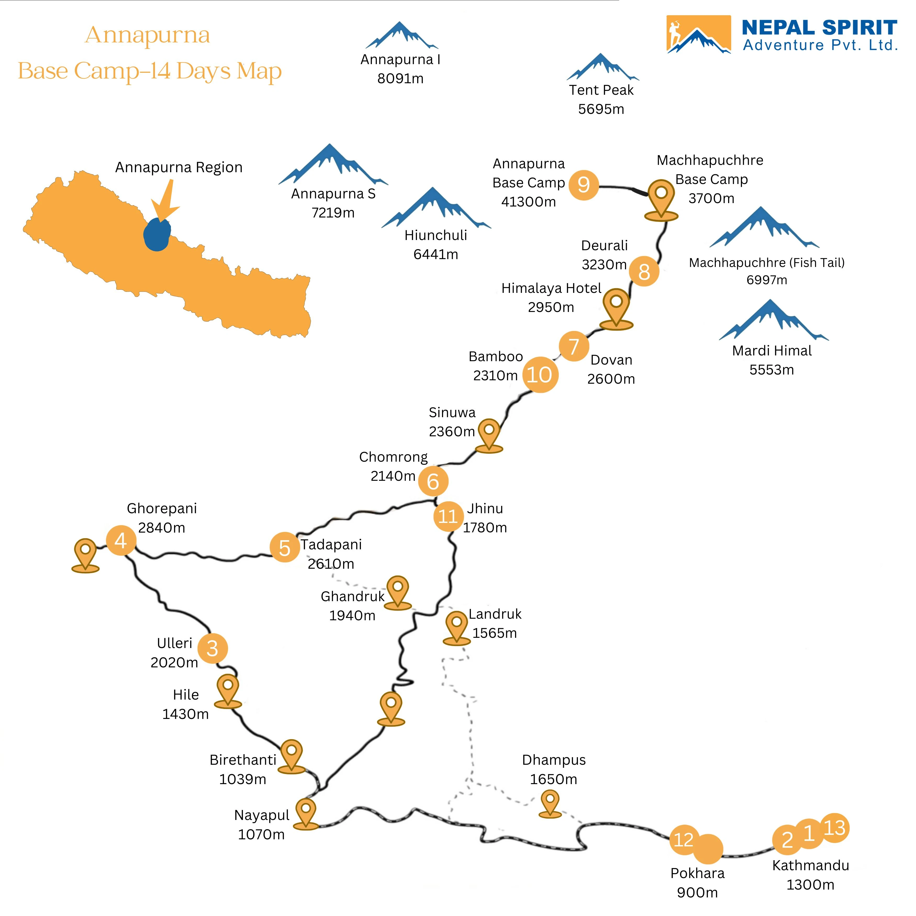 Annapurna Base Camp Map