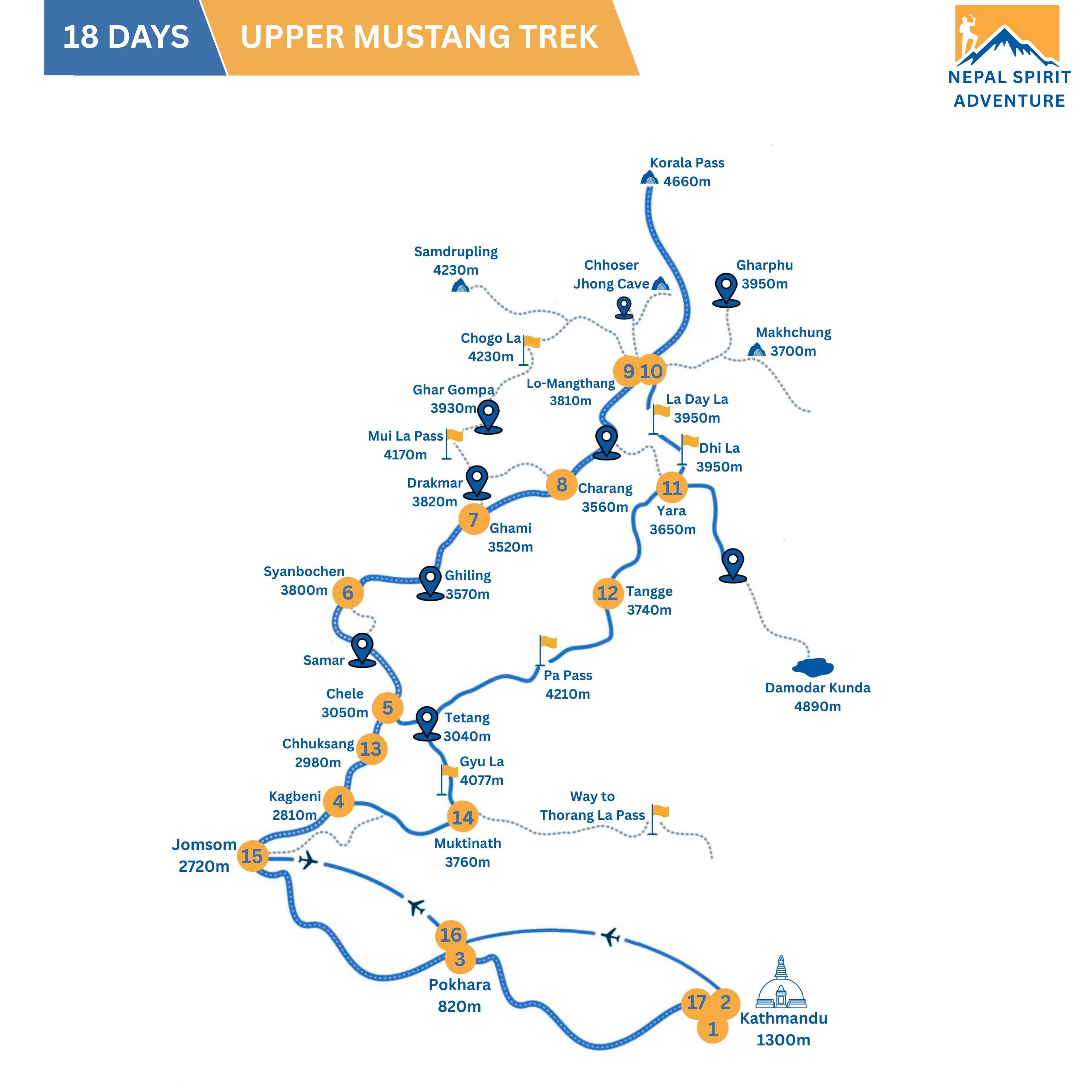Upper Mustang Trek Map