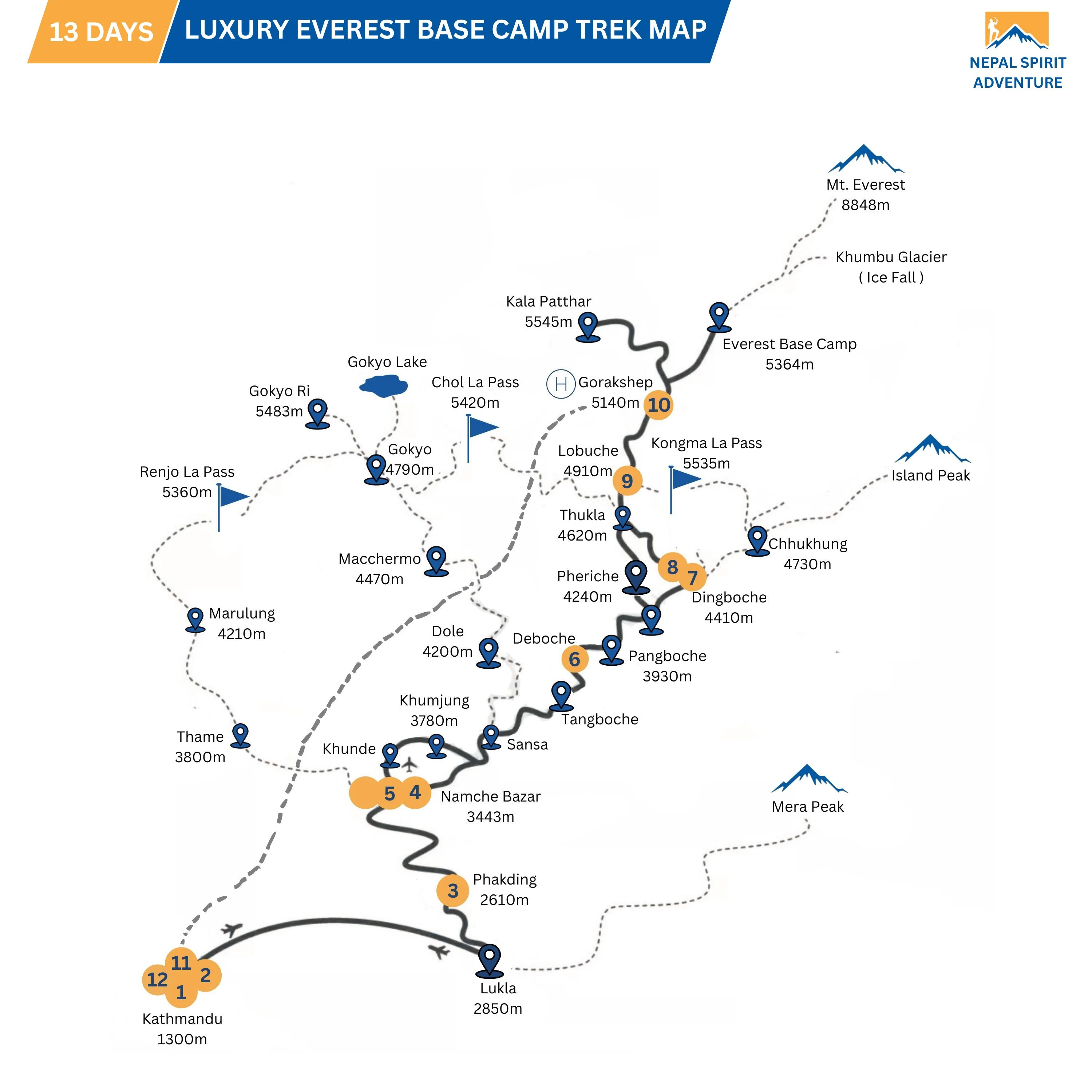 Luxury Everest Base Camp Trek Map