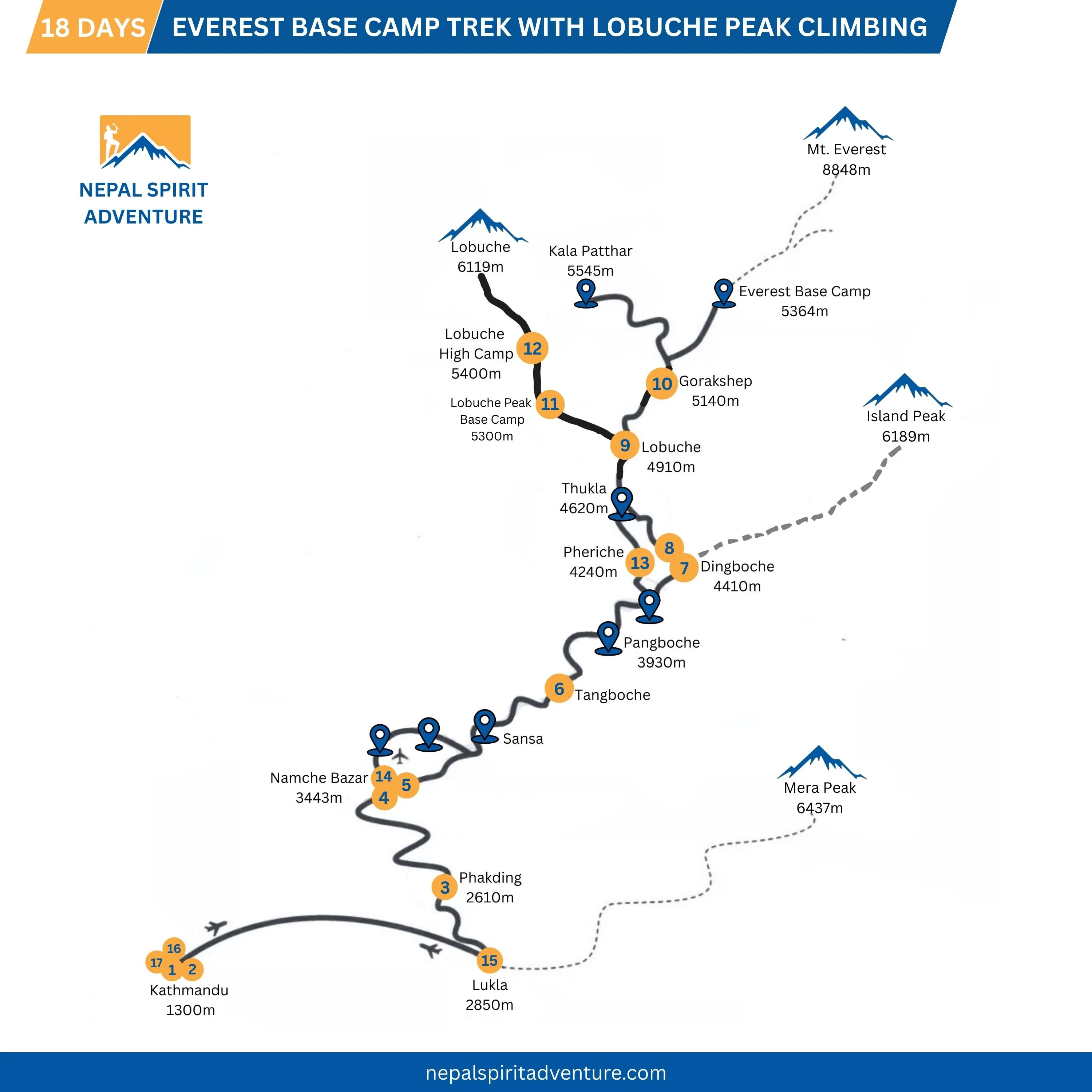 Everest Base Camp Trek With Lobuche Peak Climbing Map