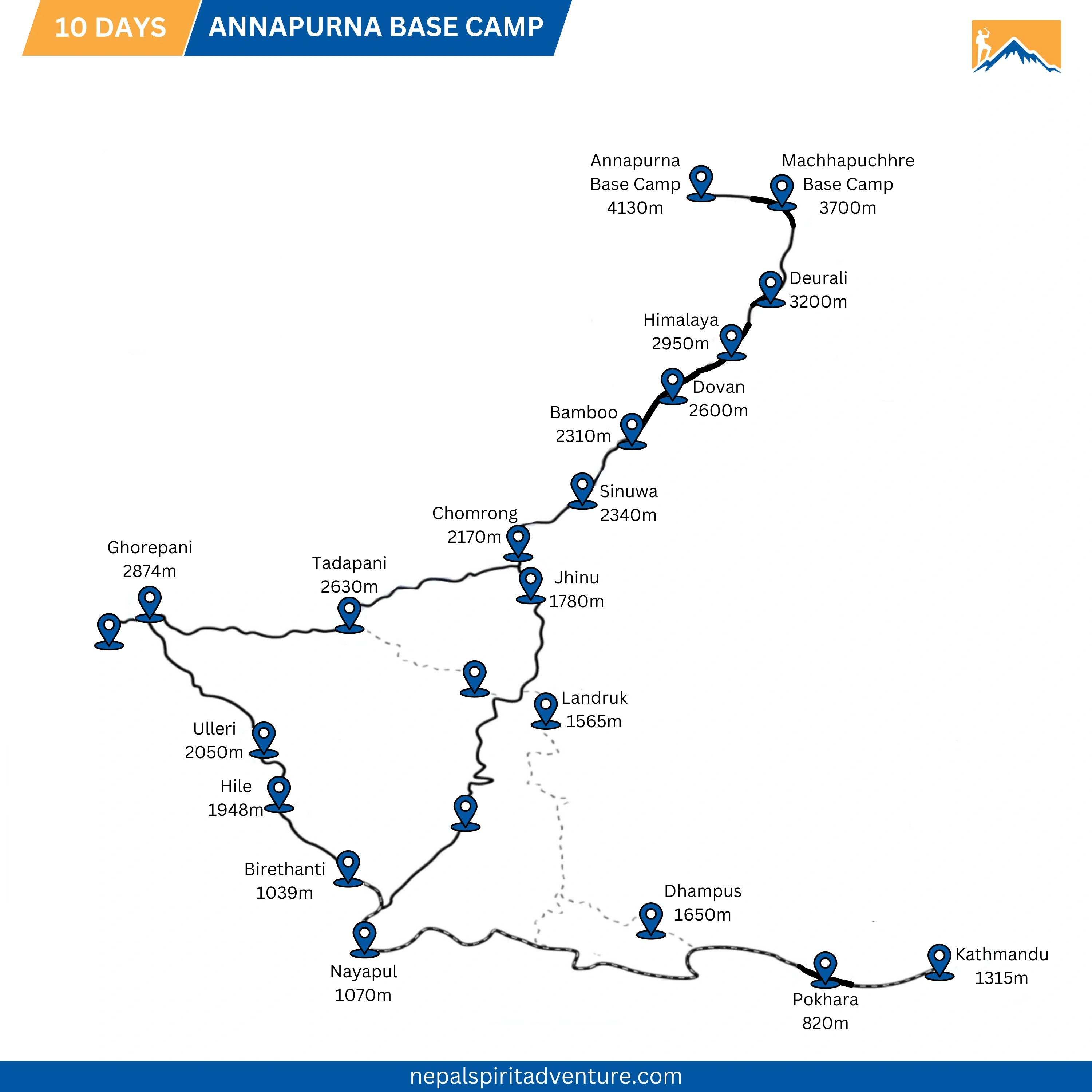 10 Day Annapurna Base Camp Trek