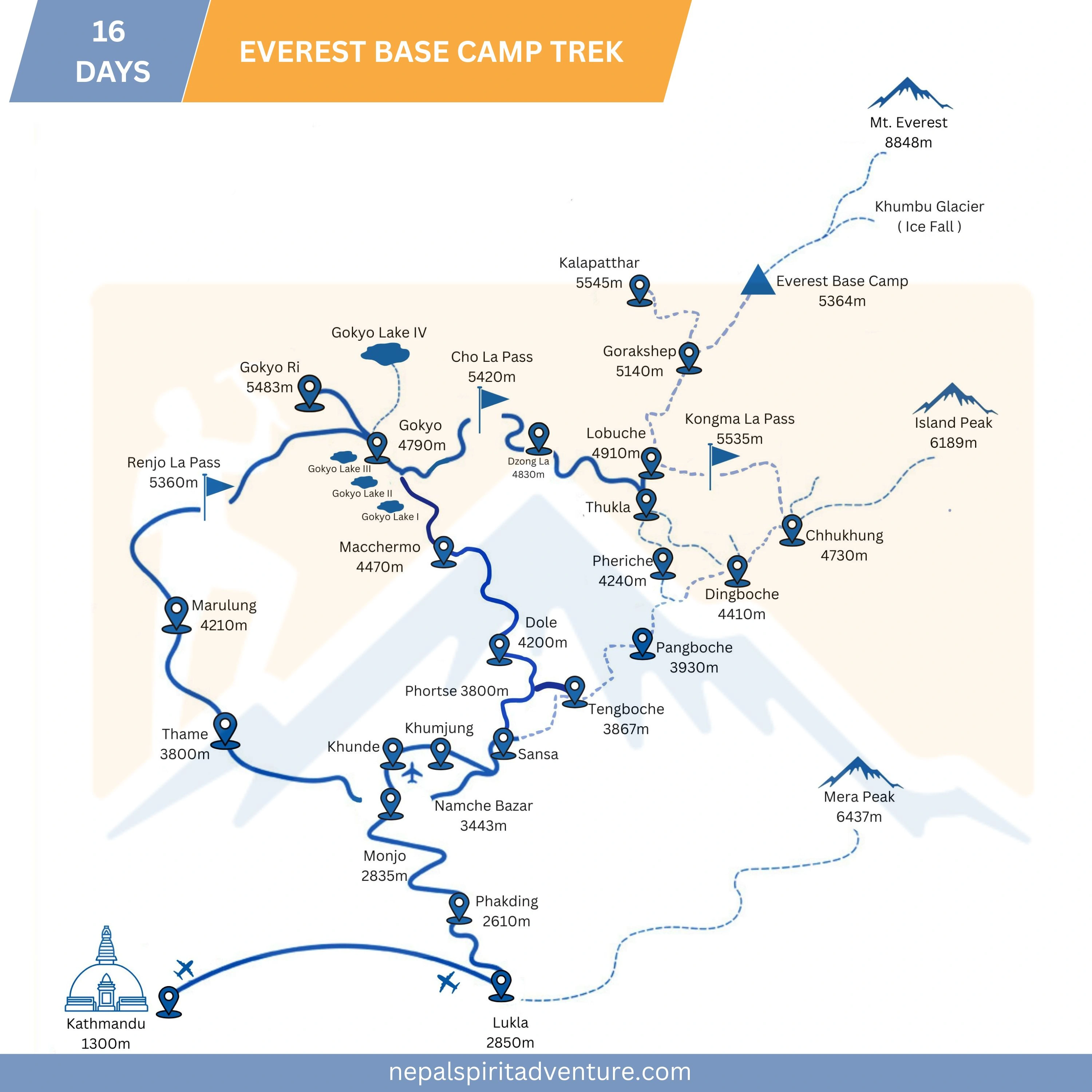 16 Day Everest Base Camp Trek