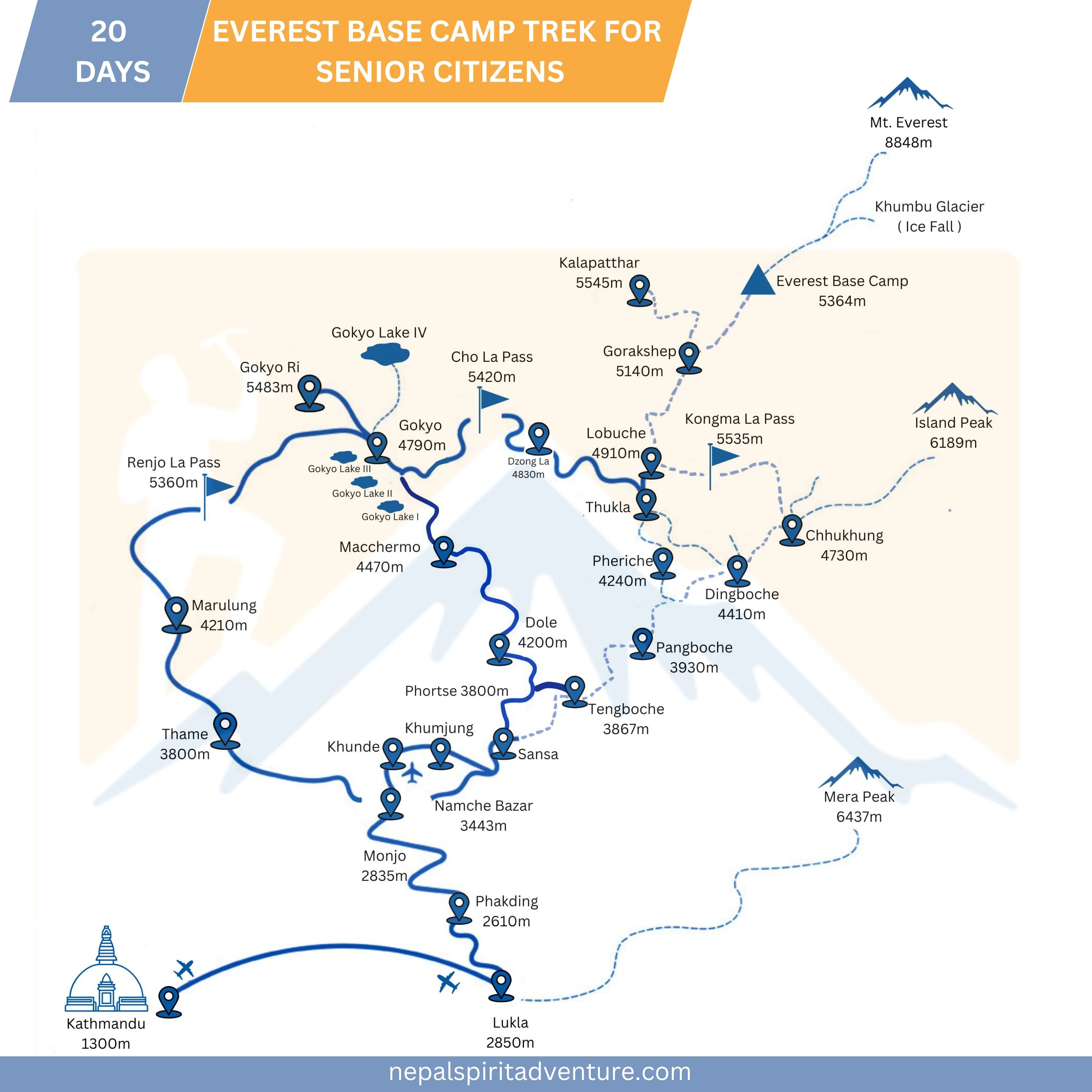 Everest Base Camp Trek for Senior Citizens