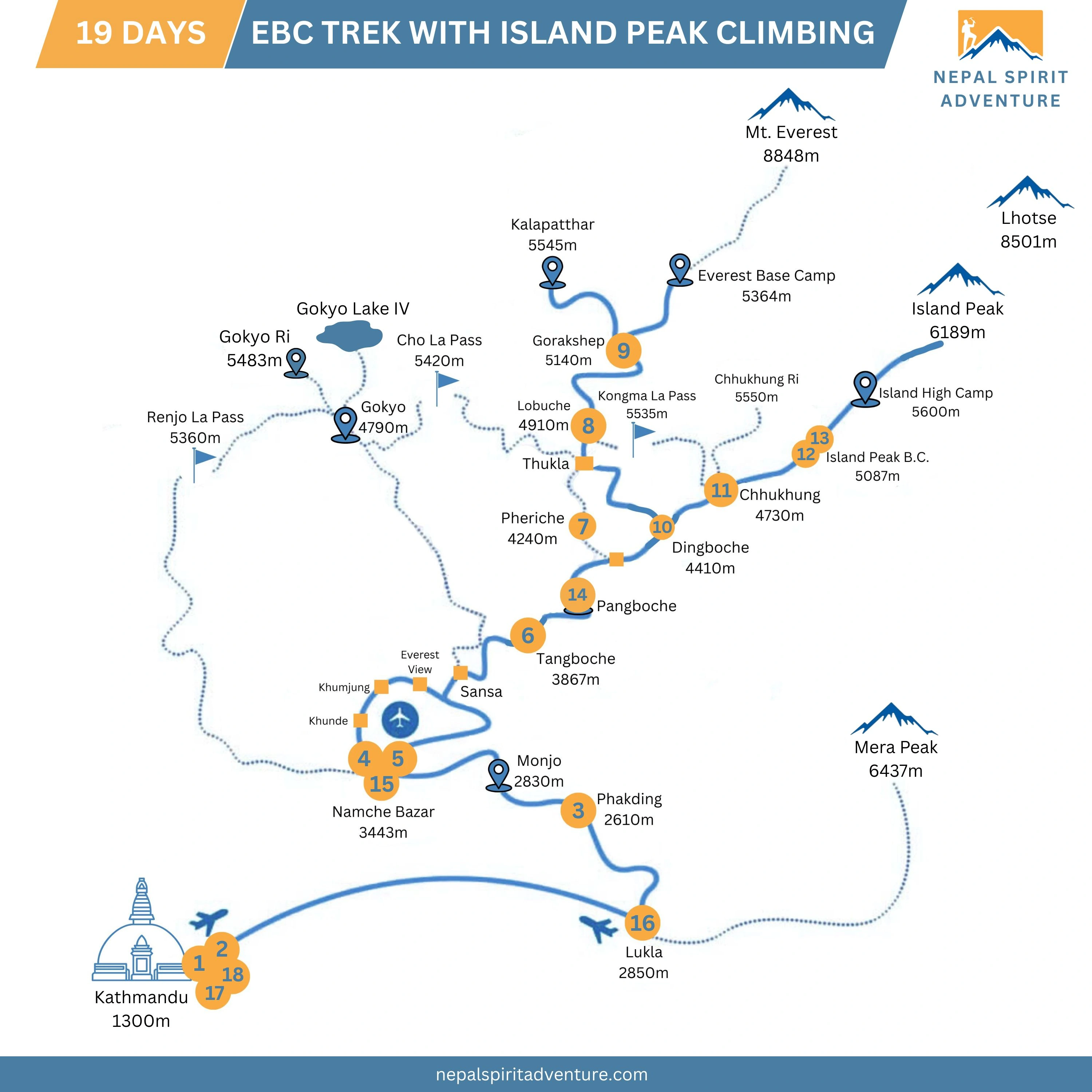 EBC Trek with Island Peak Climbing Map