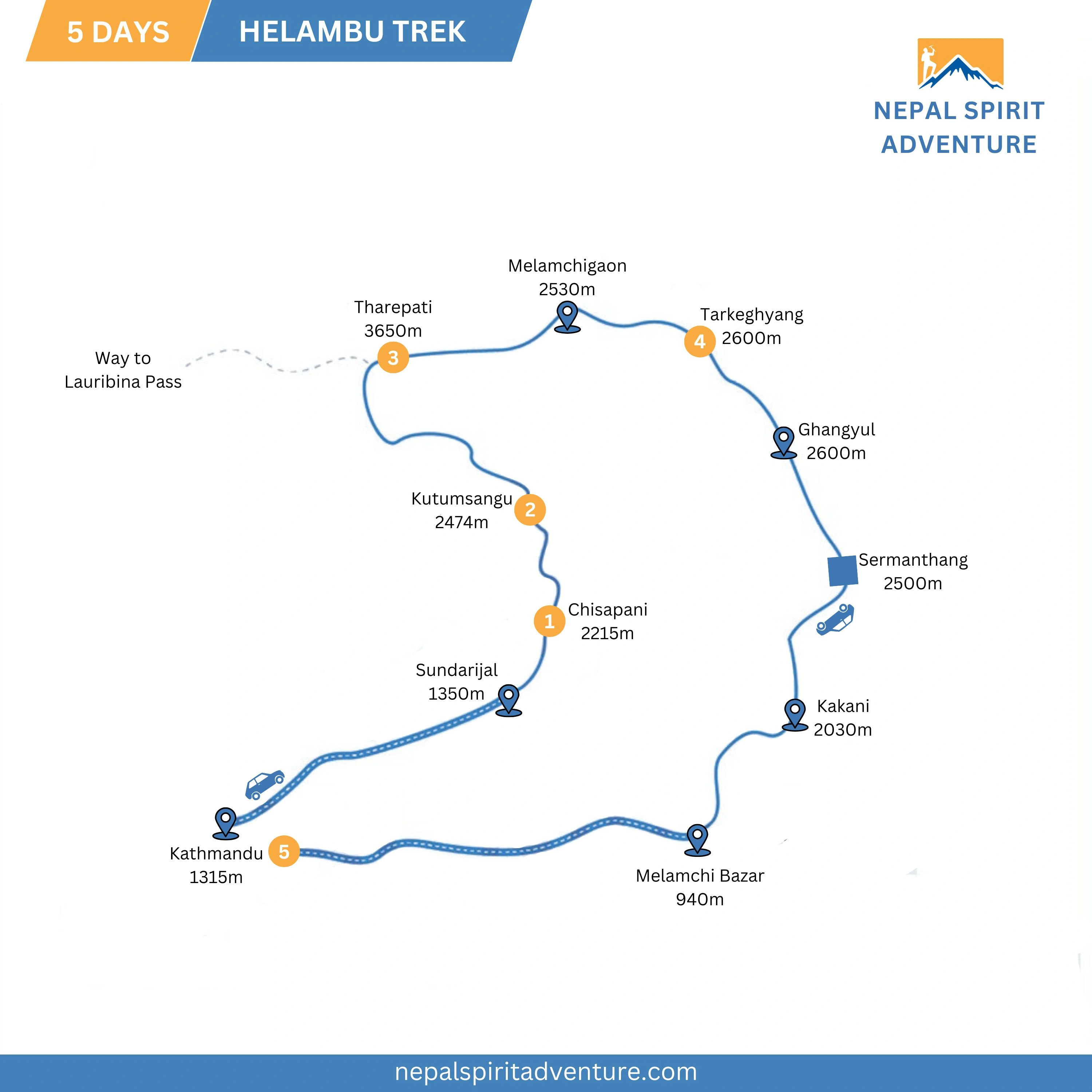 Helambu Trek - 5 Days
