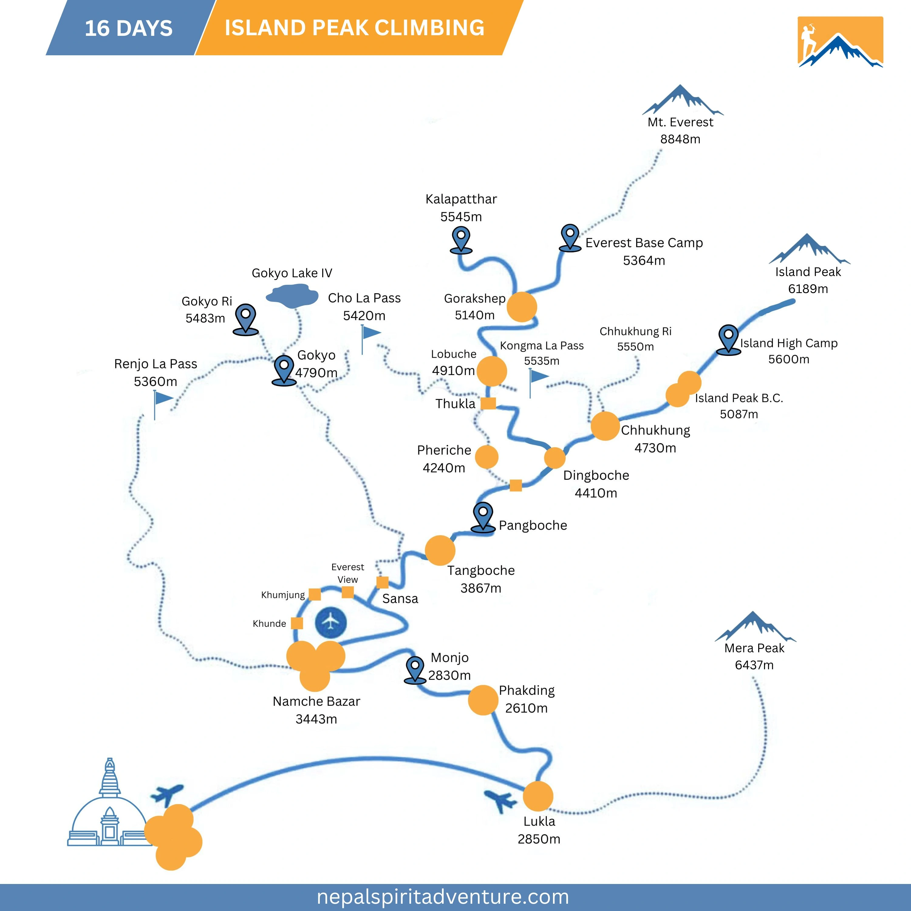 Island Peak Climbing