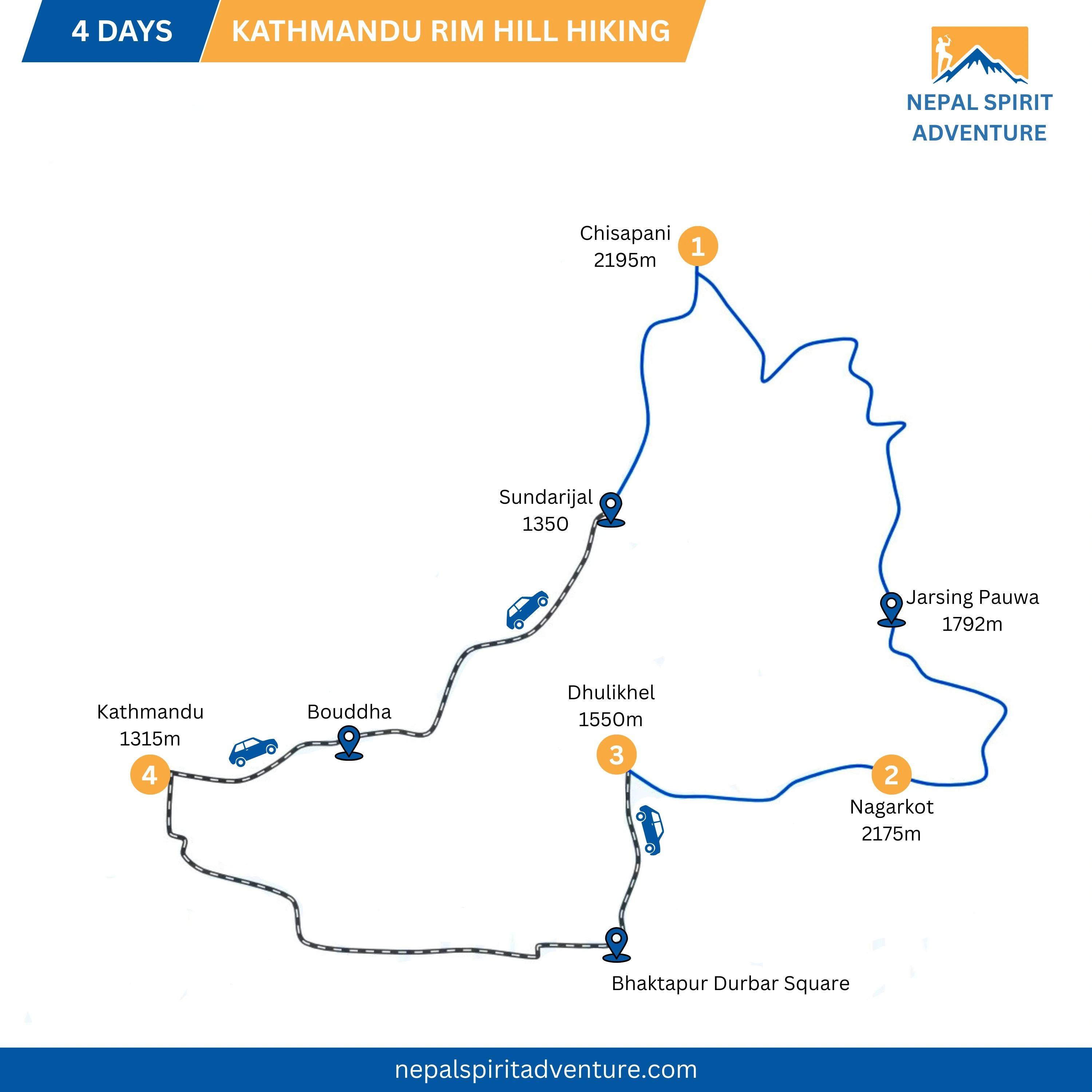 Kathmandu Rim Hill Hiking