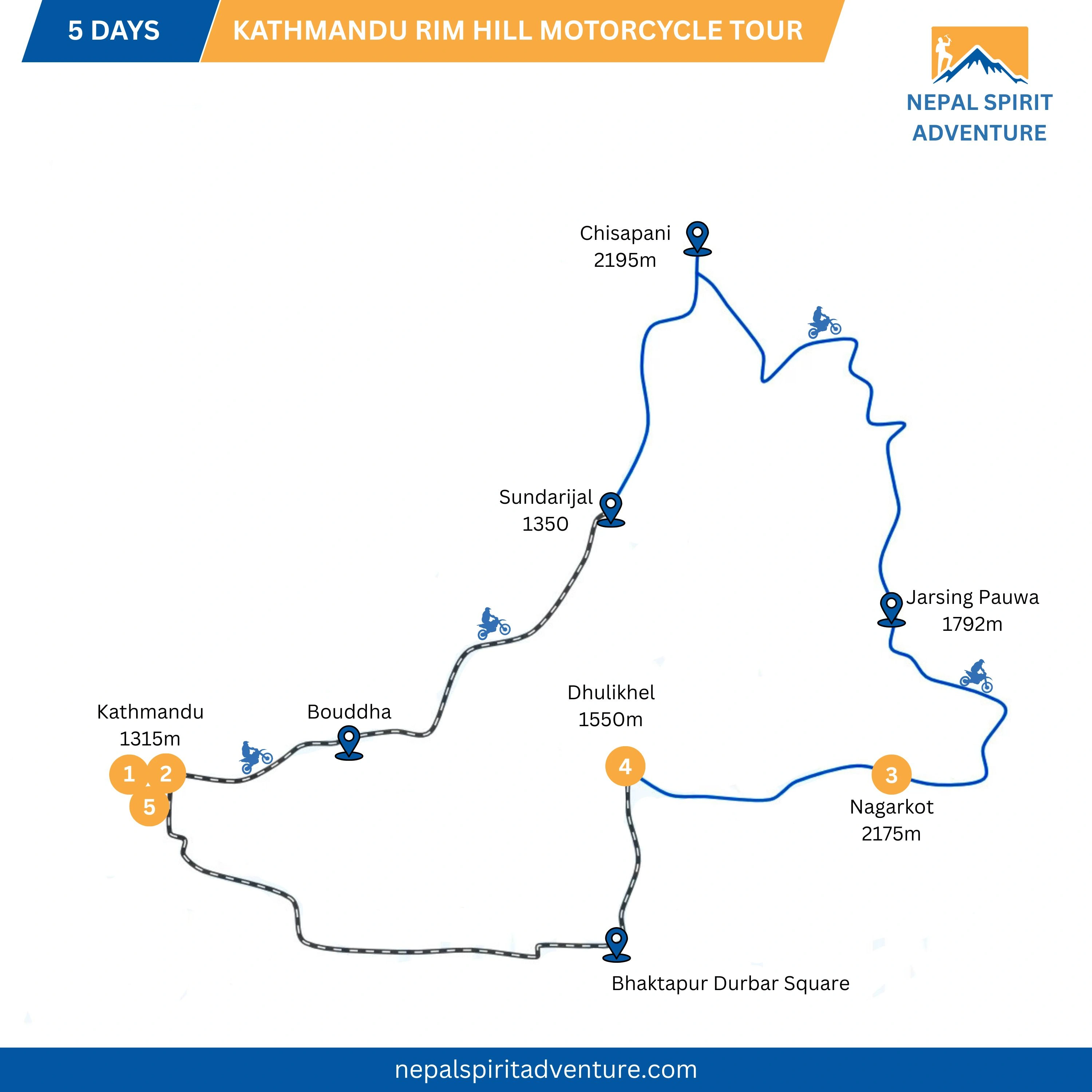 Kathmandu Rim Hill Motorcycle Tour
