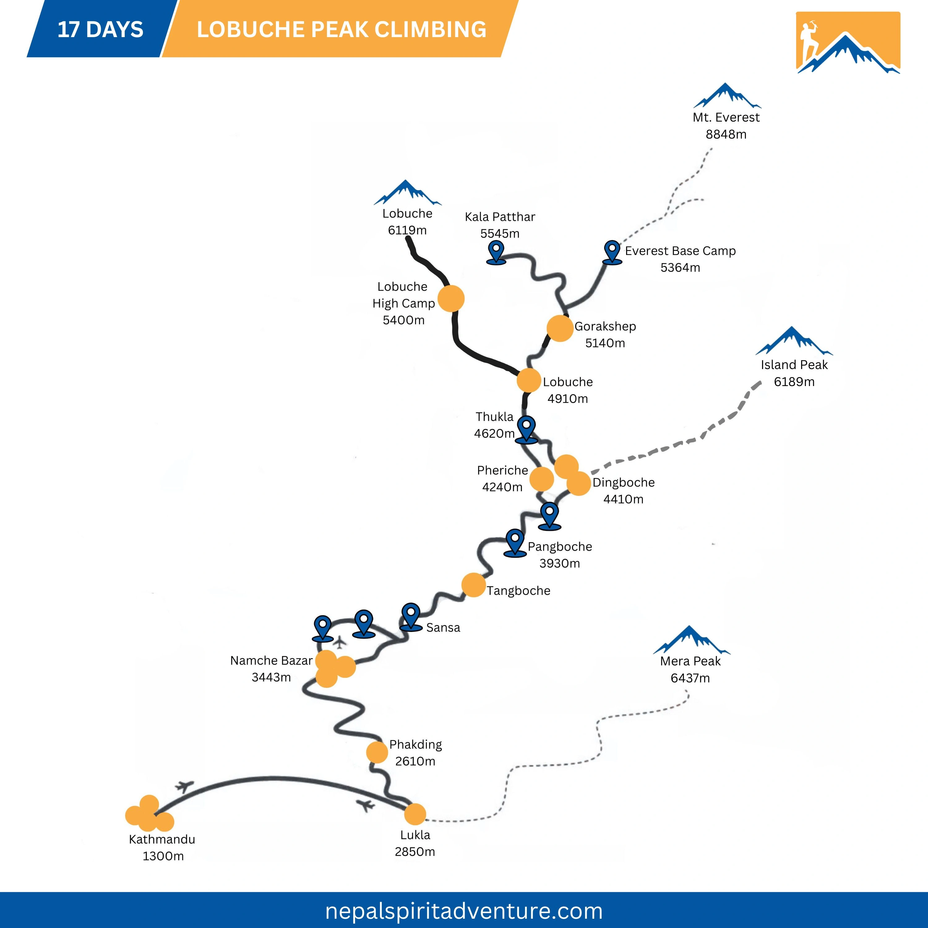 Lobuche Peak Climbing