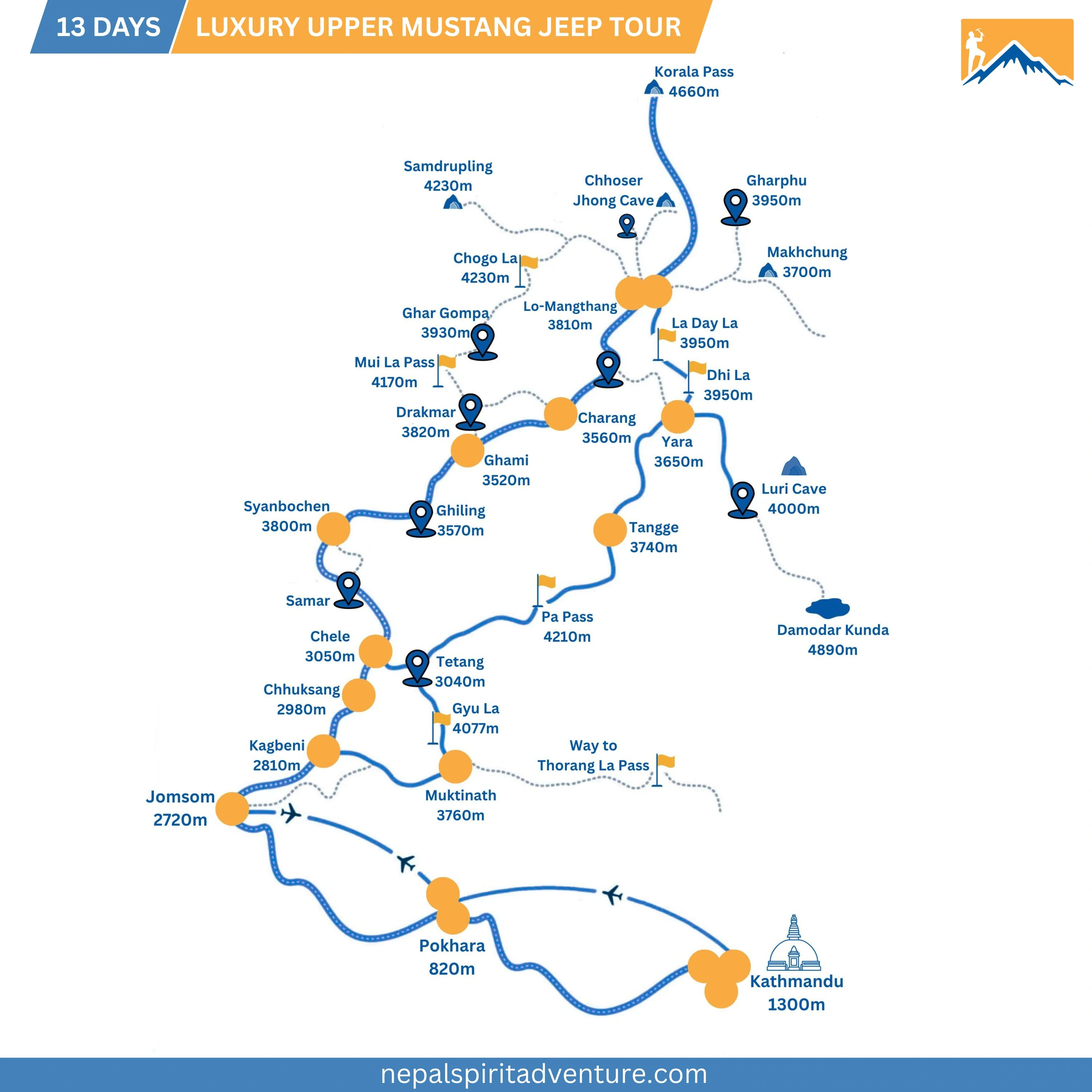 Luxury Upper Mustang Jeep Tour