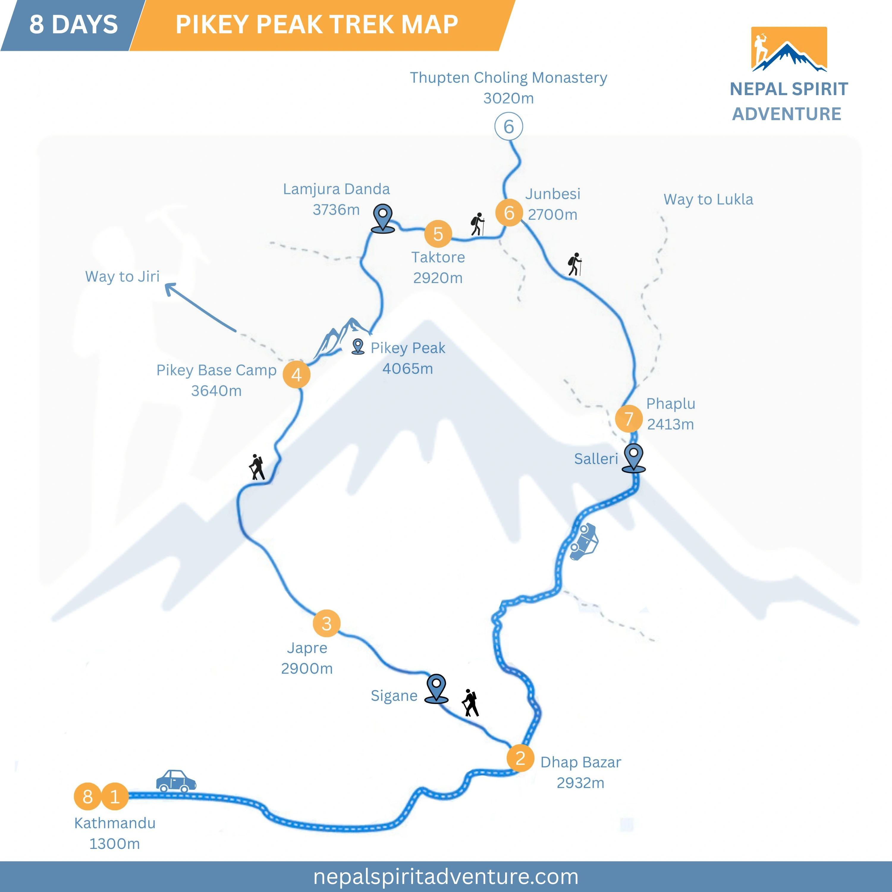 Pikey Peak Trek 9 Days trip map