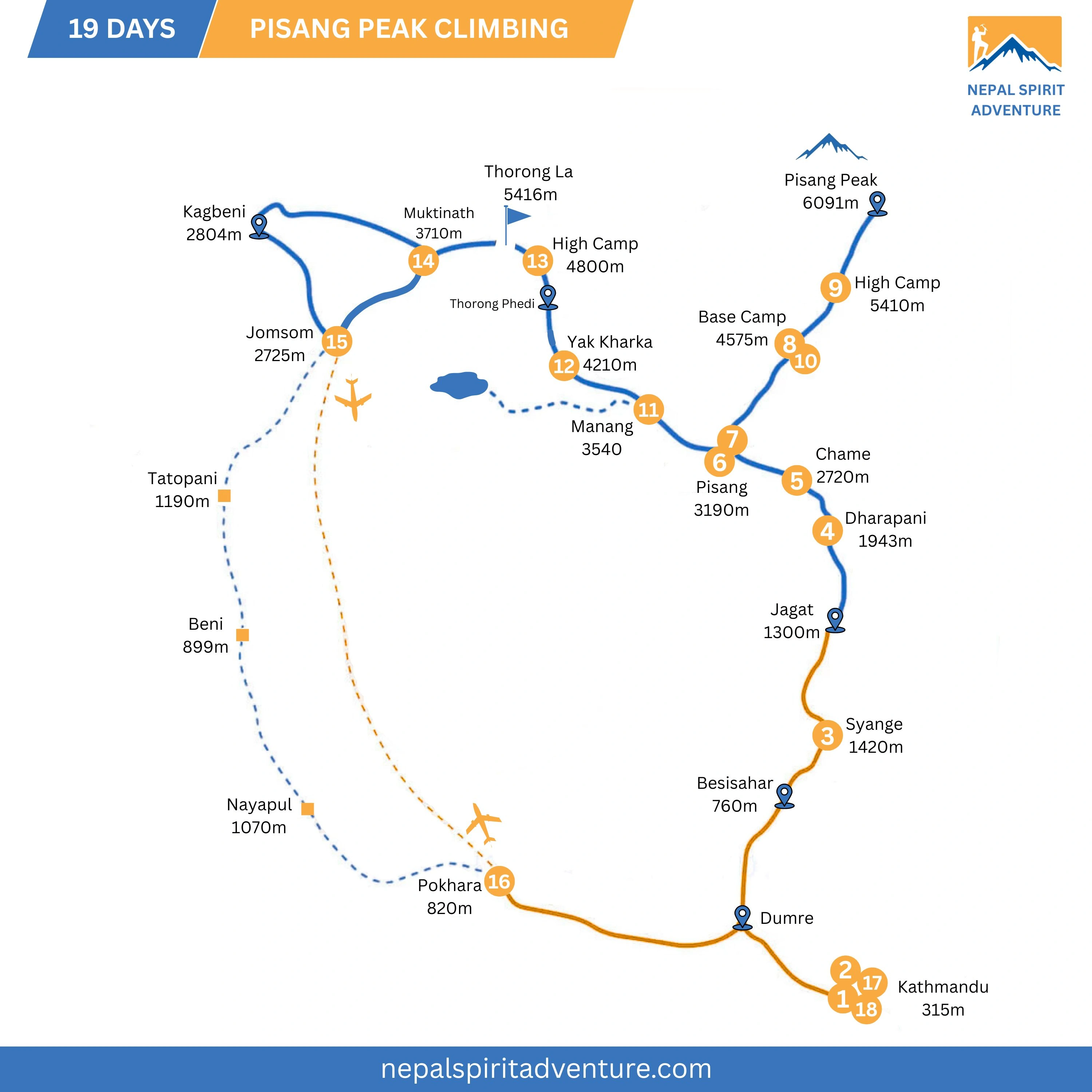 Pisang Peak Climbing