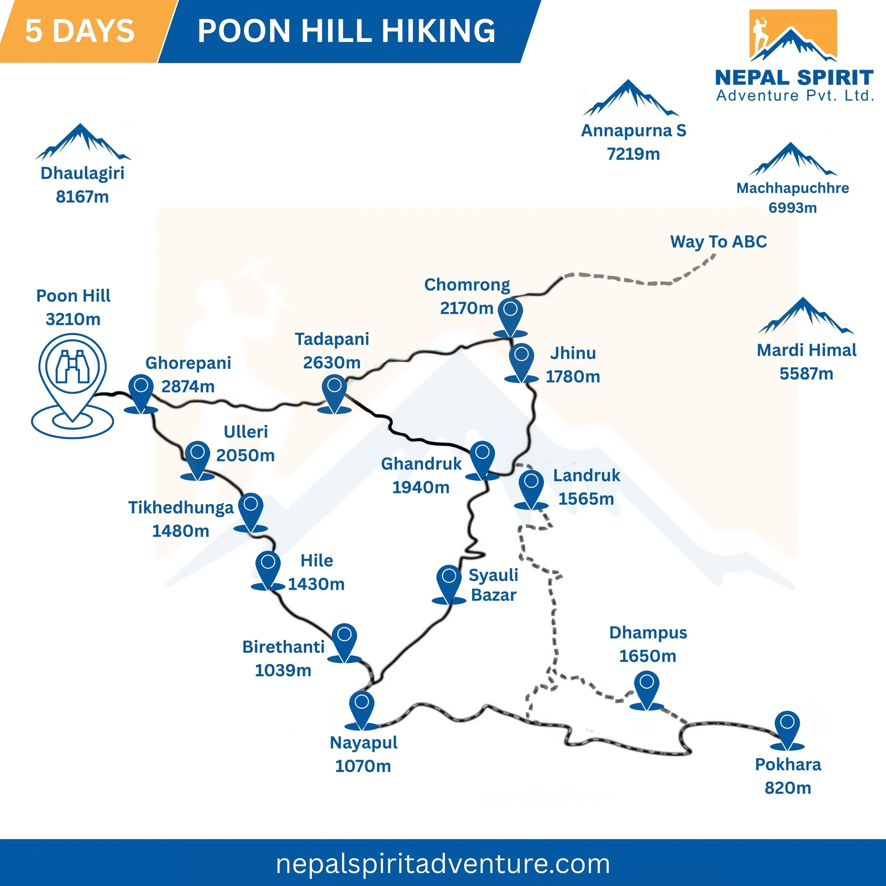 Poon Hill Hiking