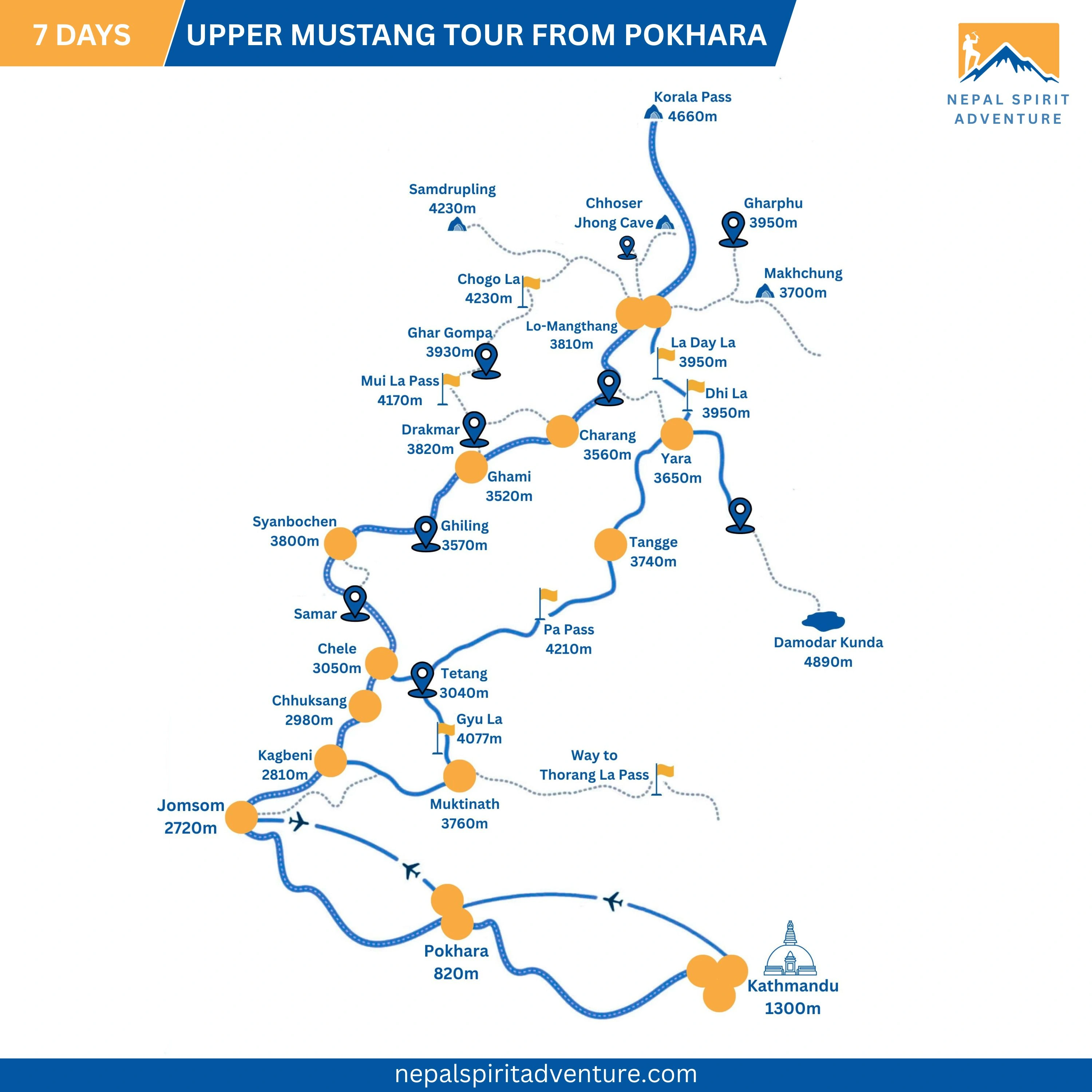 Upper Mustang Tour from Pokhara