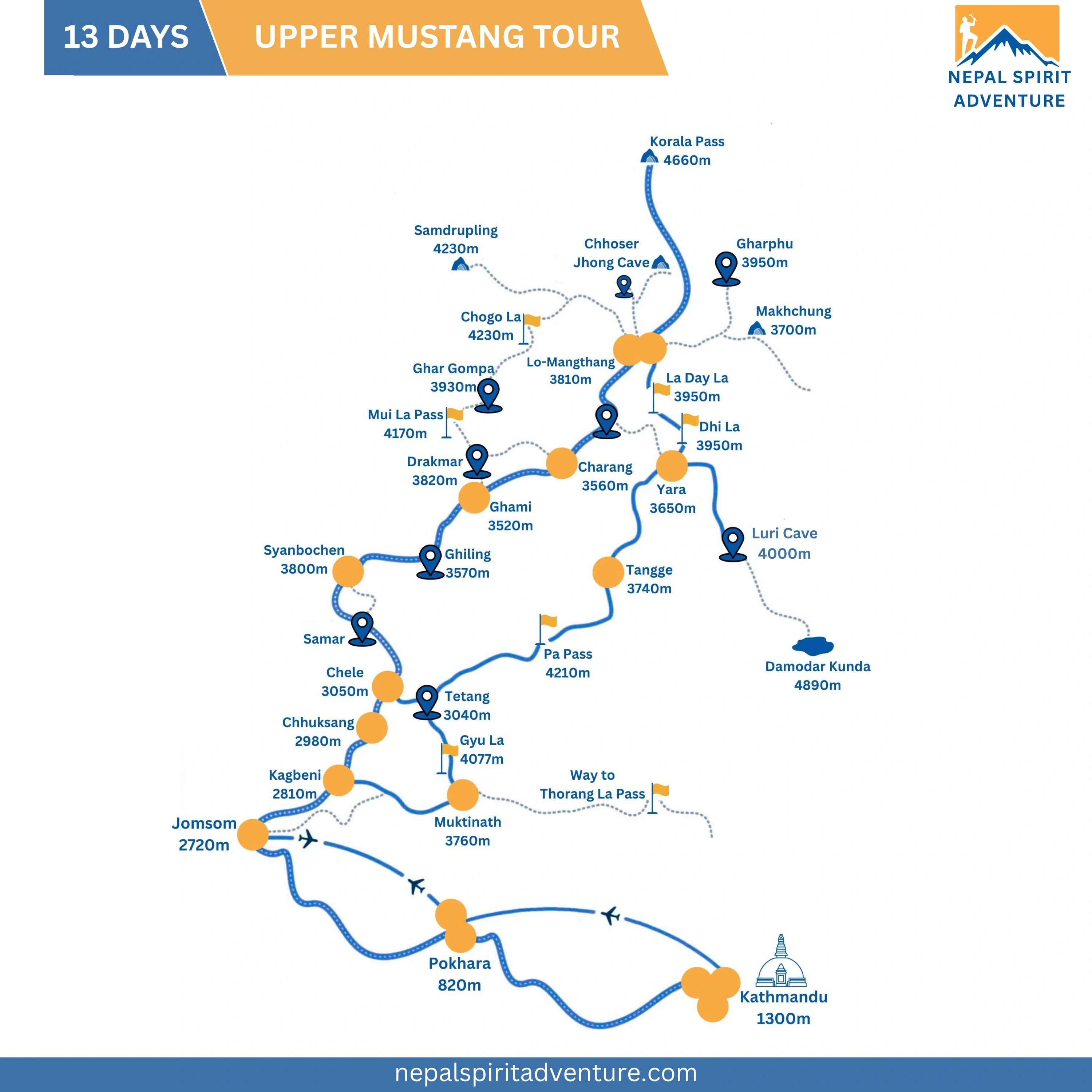 Upper Mustang Tour-13 Day